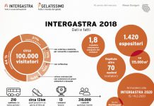 Nuovi record e buoni affari