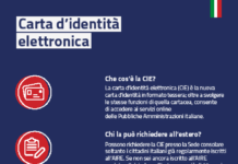 Rilascio Carta d’Identità Elettronica