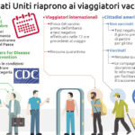 Gli_Stati_Uniti_riapro_opt