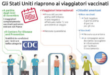 Solo i vaccinati potranno entrare in America
