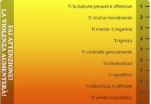 Oggi è la Giornata Internazionale contro la violenza sulle donne