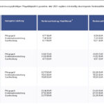 statistica_opt